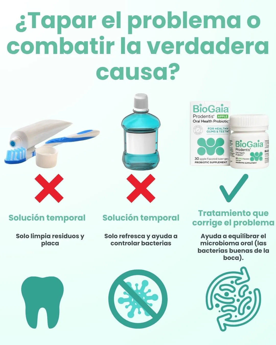 BioGaia™. Tratamiento con probióticos orales.