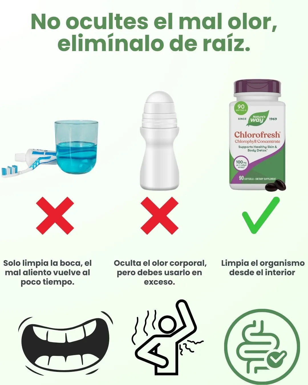 chlorofresh™. Tratamiento para combatir el mal aliento y el olor corporal.